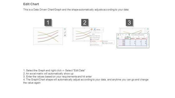 Higher_Gross_Profit_Margin_Example_Presentation_Images_4.jpg
