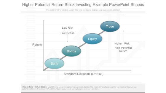 Higher_Potential_Return_Stock_Investing_Example_Powerpoint_Shapes_1.jpg
