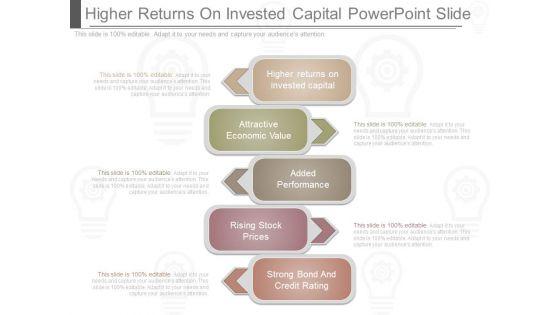 Higher_Returns_On_Invested_Capital_Powerpoint_Slide_1.jpg
