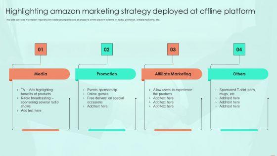 Highlighting_Amazon_Marketing_Strategy_Deployed_At_Offline_Platform_Graphics_PDF_Slide_1.jpg