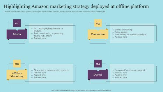 Highlighting_Amazon_Marketing_Strategy_Deployed_At_Offline_Platform_Mockup_PDF_Slide_1.jpg
