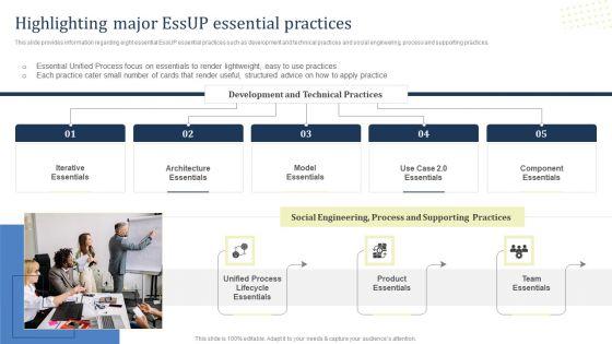 Highlighting_Major_Essup_Essential_Practices_Elements_PDF_Slide_1.jpg