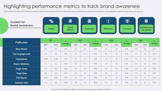 Highlighting_Performance_Metrics_To_Track_Brand_Awareness_Portrait_PDF_Slide_1.jpg