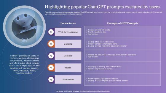 Highlighting_Popular_Chatgpt_Prompts_Executed_By_Users_Inspiration_PDF_Slide_1.jpg