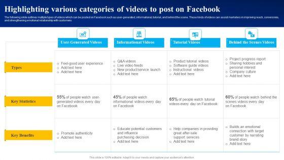 Highlighting_Various_Categories_Of_Videos_To_Post_On_Facebook_Microsoft_PDF_Slide_1.jpg