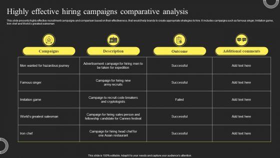 Highly_Effective_Hiring_Campaigns_Comparative_Analysis_Slides_PDF_Slide_1.jpg
