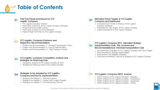 Hike_In_Fuel_Prices_Resulting_Increased_Cargo_Costs_In_Transportation_Firm_Business_Case_Competition_Ppt_PowerPoint_Presentation_Complete_Deck_Slide_2.jpg