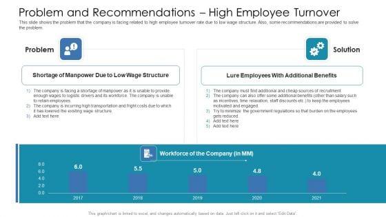 Hike_In_The_Charges_Of_Fuel_Costs_In_Transportation_Firm_Case_Competition_Ppt_PowerPoint_Presentation_Complete_Deck_With_Slides_Slide_13.jpg