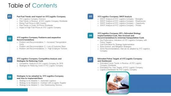 Hike_In_The_Charges_Of_Fuel_Costs_In_Transportation_Firm_Case_Competition_Ppt_PowerPoint_Presentation_Complete_Deck_With_Slides_Slide_2.jpg