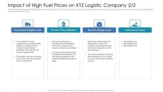 Hike_In_The_Charges_Of_Fuel_Costs_In_Transportation_Firm_Case_Competition_Ppt_PowerPoint_Presentation_Complete_Deck_With_Slides_Slide_9.jpg