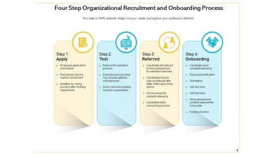 Hiring_And_Induction_Process_Employee_Ppt_PowerPoint_Presentation_Complete_Deck_Slide_4.jpg