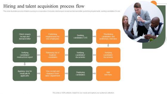 Hiring_And_Talent_Acquisition_Process_Flow_Background_PDF_Slide_1.jpg