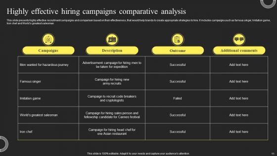 Hiring_Campaign_Ppt_PowerPoint_Presentation_Complete_Deck_Slide_11.jpg