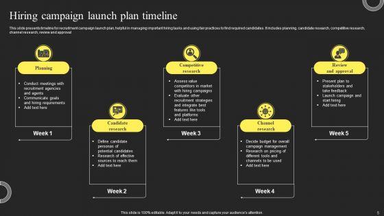 Hiring_Campaign_Ppt_PowerPoint_Presentation_Complete_Deck_Slide_5.jpg
