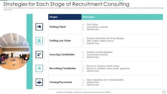 Hiring_Consultation_Ppt_PowerPoint_Presentation_Complete_Deck_With_Slides_Slide_11.jpg
