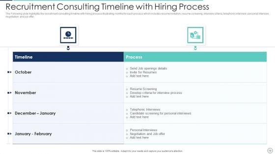 Hiring_Consultation_Ppt_PowerPoint_Presentation_Complete_Deck_With_Slides_Slide_19.jpg