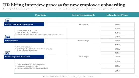 Hiring_Interview_Ppt_PowerPoint_Presentation_Complete_Deck_With_Slides_Slide_4.jpg