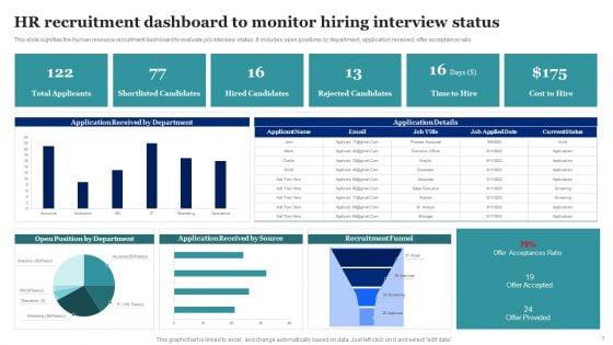 Hiring_Interview_Ppt_PowerPoint_Presentation_Complete_Deck_With_Slides_Slide_7.jpg