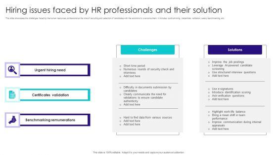 Hiring_Issues_Faced_By_HR_Professionals_And_Their_Solution_Summary_PDF_Slide_1.jpg