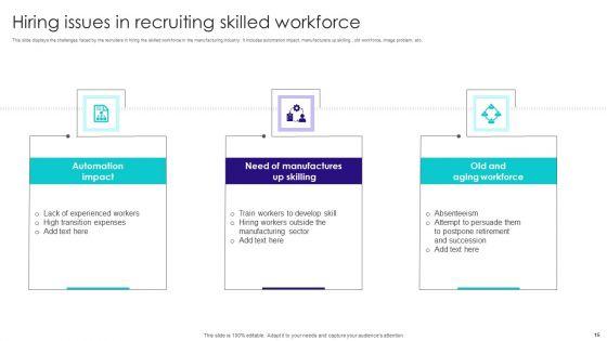 Hiring_Issues_Ppt_PowerPoint_Presentation_Complete_With_Slides_Slide_15.jpg