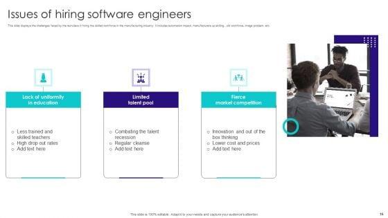 Hiring_Issues_Ppt_PowerPoint_Presentation_Complete_With_Slides_Slide_16.jpg