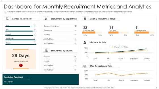 Hiring_KPI_Dashboard_Ppt_PowerPoint_Presentation_Complete_Deck_With_Slides_Slide_4.jpg
