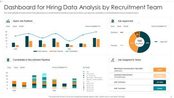 Hiring_KPI_Dashboard_Ppt_PowerPoint_Presentation_Complete_Deck_With_Slides_Slide_9.jpg