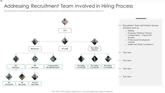 Hiring_New_Employees_At_Workplace_Addressing_Recruitment_Team_Involved_In_Hiring_Process_Designs_PDF_Slide_1.jpg
