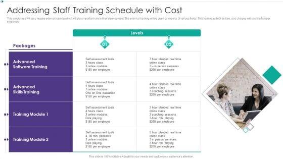 Hiring_New_Employees_At_Workplace_Addressing_Staff_Training_Schedule_With_Cost_Guidelines_PDF_Slide_1.jpg