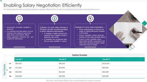 Hiring_New_Employees_At_Workplace_Enabling_Salary_Negotiation_Efficiently_Ideas_PDF_Slide_1.jpg