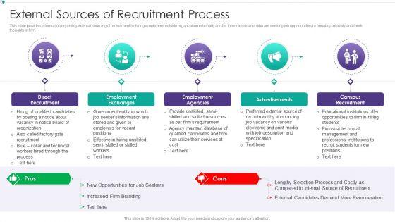 Hiring_New_Employees_At_Workplace_External_Sources_Of_Recruitment_Process_Icons_PDF_Slide_1.jpg