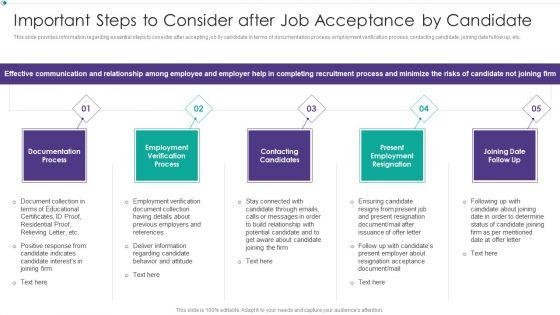 Hiring_New_Employees_At_Workplace_Important_Steps_To_Consider_After_Job_Acceptance_By_Candidate_Elements_PDF_Slide_1.jpg
