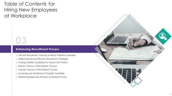 Hiring_New_Employees_At_Workplace_Ppt_PowerPoint_Presentation_Complete_Deck_With_Slides_Slide_12.jpg