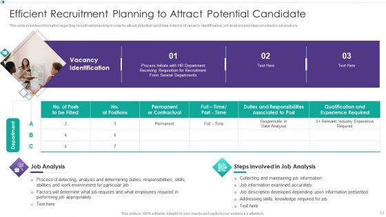 Hiring_New_Employees_At_Workplace_Ppt_PowerPoint_Presentation_Complete_Deck_With_Slides_Slide_13.jpg