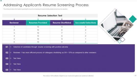 Hiring_New_Employees_At_Workplace_Ppt_PowerPoint_Presentation_Complete_Deck_With_Slides_Slide_20.jpg