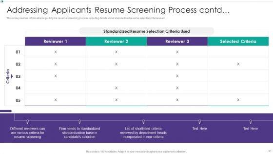 Hiring_New_Employees_At_Workplace_Ppt_PowerPoint_Presentation_Complete_Deck_With_Slides_Slide_21.jpg