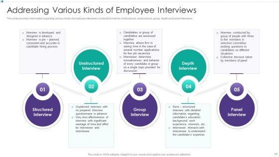 Hiring_New_Employees_At_Workplace_Ppt_PowerPoint_Presentation_Complete_Deck_With_Slides_Slide_25.jpg
