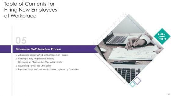 Hiring_New_Employees_At_Workplace_Ppt_PowerPoint_Presentation_Complete_Deck_With_Slides_Slide_27.jpg