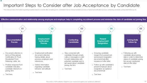 Hiring_New_Employees_At_Workplace_Ppt_PowerPoint_Presentation_Complete_Deck_With_Slides_Slide_32.jpg