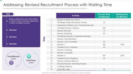 Hiring_New_Employees_At_Workplace_Ppt_PowerPoint_Presentation_Complete_Deck_With_Slides_Slide_35.jpg