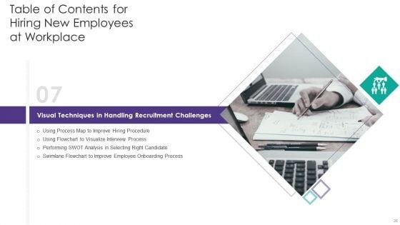 Hiring_New_Employees_At_Workplace_Ppt_PowerPoint_Presentation_Complete_Deck_With_Slides_Slide_36.jpg