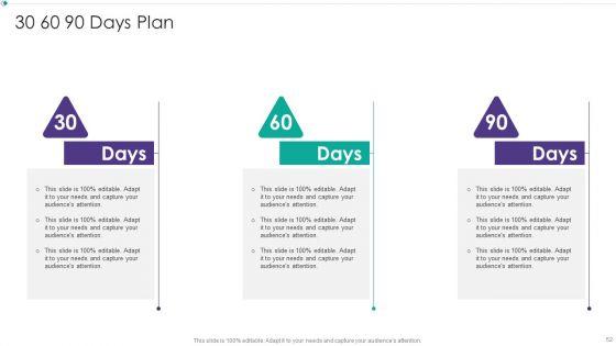 Hiring_New_Employees_At_Workplace_Ppt_PowerPoint_Presentation_Complete_Deck_With_Slides_Slide_52.jpg
