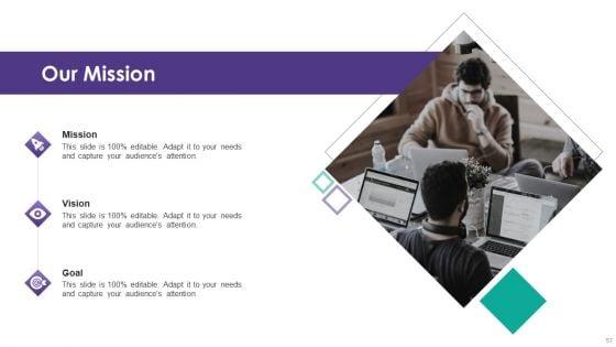 Hiring_New_Employees_At_Workplace_Ppt_PowerPoint_Presentation_Complete_Deck_With_Slides_Slide_57.jpg