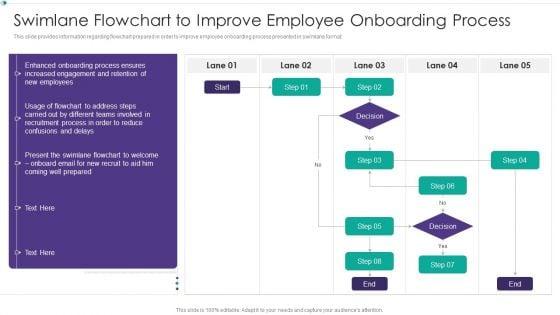 Hiring_New_Employees_At_Workplace_Swimlane_Flowchart_To_Improve_Employee_Onboarding_Process_Brochure_PDF_Slide_1.jpg