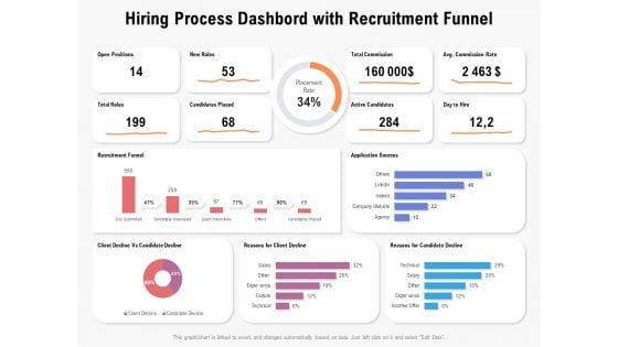 Hiring_Process_Dashbord_With_Recruitment_Funnel_Ppt_PowerPoint_Presentation_Infographics_Outfit_PDF_Slide_1.jpg