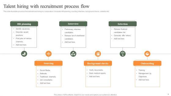 Hiring_Process_Flow_Ppt_PowerPoint_Presentation_Complete_Deck_With_Slides_Slide_3.jpg