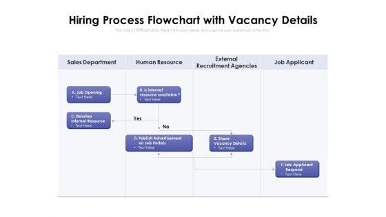 Hiring_Process_Flowchart_With_Vacancy_Details_Ppt_PowerPoint_Presentation_File_Samples_PDF_Slide_1.jpg