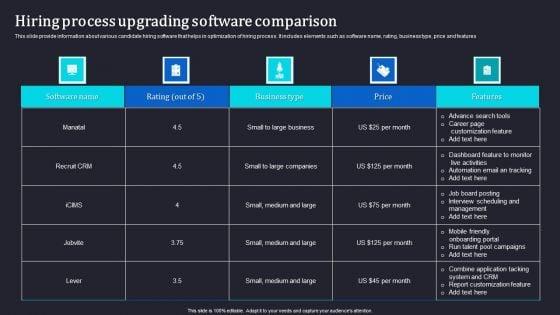 Hiring_Process_Upgrading_Software_Comparison_Information_PDF_Slide_1.jpg