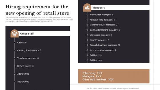 Hiring_Requirement_For_The_New_Opening_Of_Retail_Store_Opening_Retail_Store_In_Untapped_Ideas_PDF_Slide_1.jpg