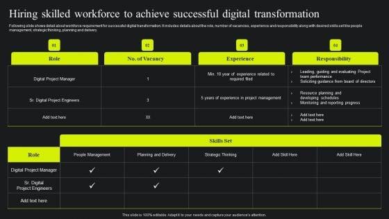 Hiring_Skilled_Workforce_To_Achieve_Successful_Digital_Transformation_Ppt_Show_File_Formats_PDF_Slide_1.jpg